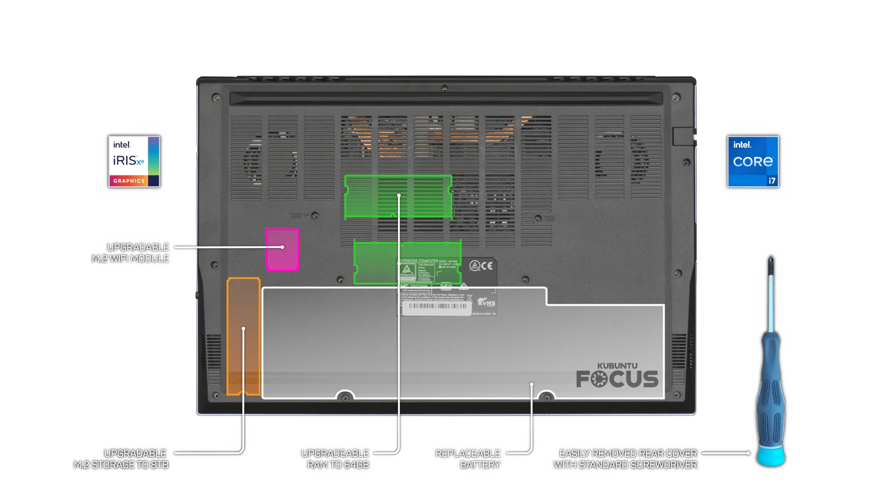 KFocus M2 Front View